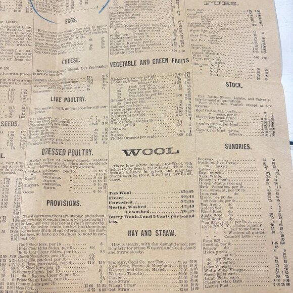 Antique 1880 Mahool & Probst Commission Merchants Newspaper Broadside EPHEMERA - Picture 2 of 8